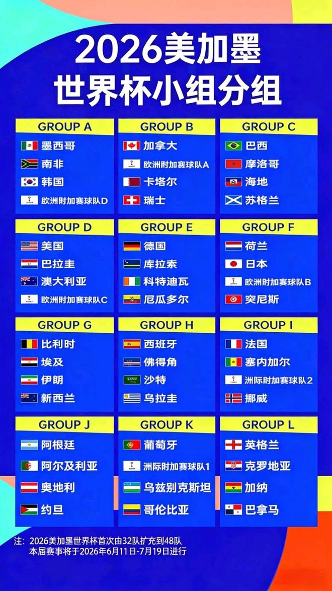 国际比赛日社区盾传出新动向集结日波尔图调整名单以备亚冠，今夜里昂刷新队史纪录——西甲节点到来直接炸裂的简单介绍
